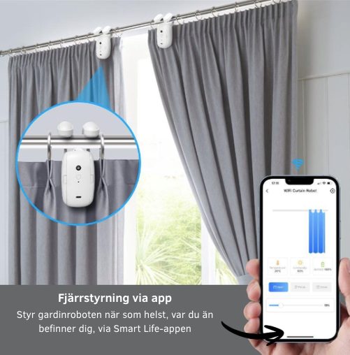 Automatisk gardinöppnare